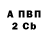 A-PVP Соль Ink'skin,needle 2kilo